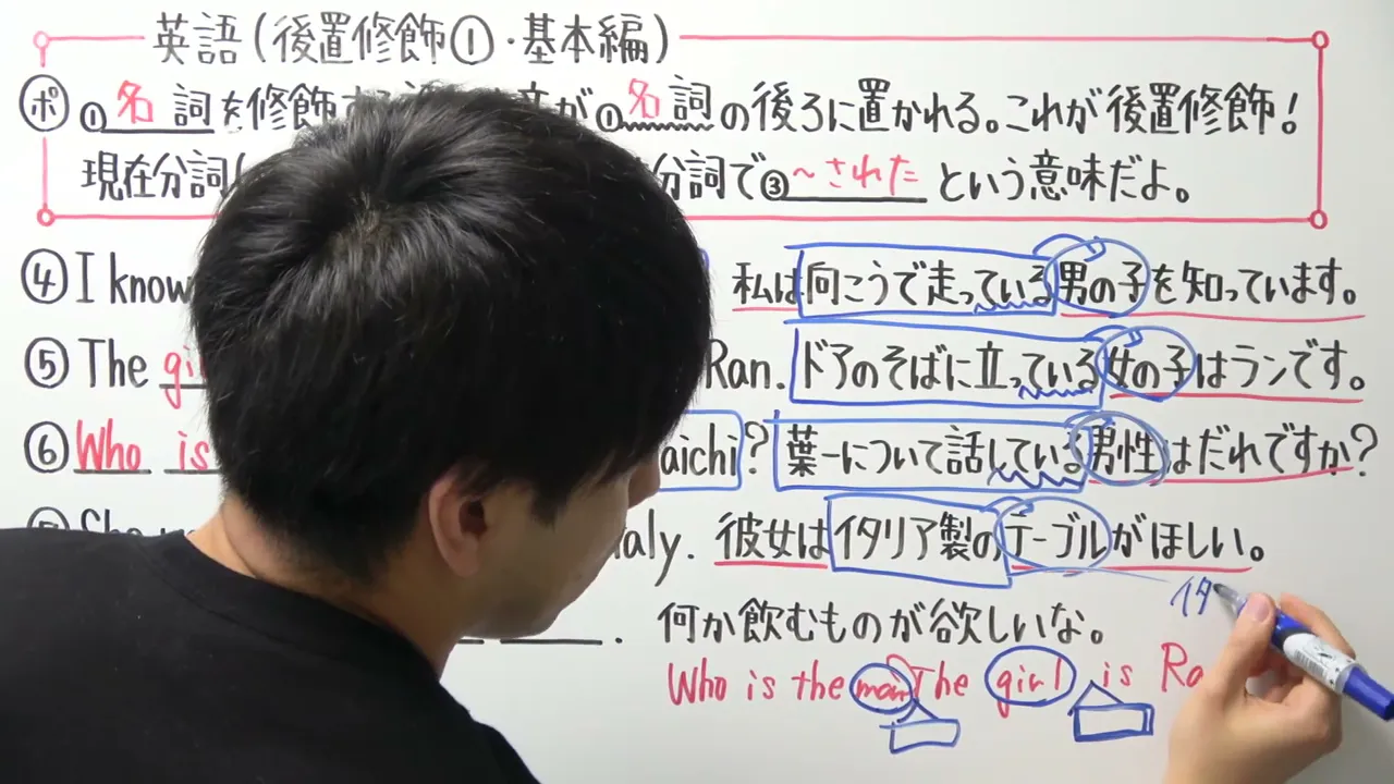 A person is writing on a whiteboard filled with Japanese and English text, including grammar explanations and example sentences. The individual is focused on the board, which features marked keywords and phrases in different colors, highlighting a lesson on sentence structure.